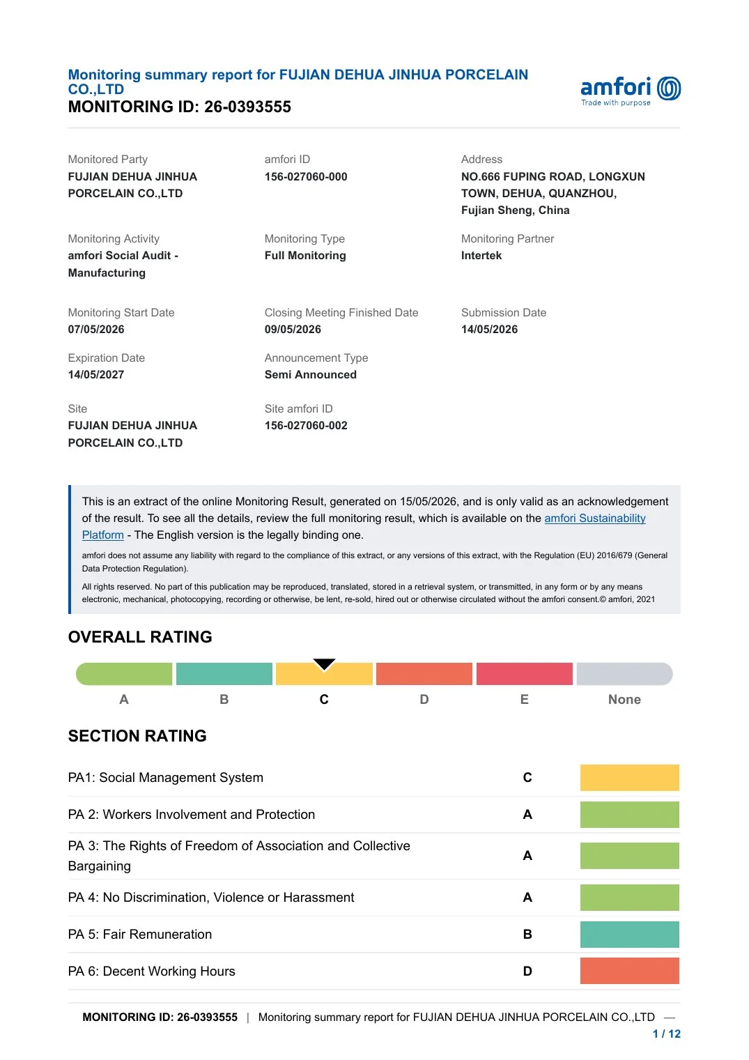 amfori BSCI monitoring summary cover